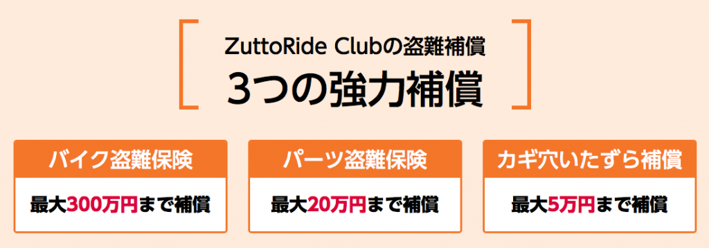 中古車でも入れるバイク・オートバイのおすすめの盗難保険 「ズットライドクラブ」(ZuttoRide Club)の3つの補償